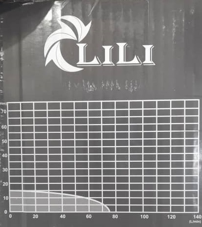 منحنی مشخصه عملکرد